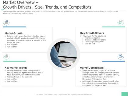 Market overview growth drivers size competitors investment pitch book overview ppt formats
