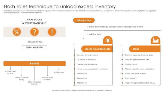 Market Penetration For Business Flash Sales Technique To Unload Excess Inventory Strategy SS V