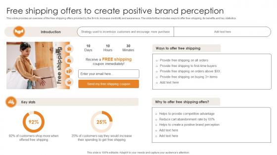 Market Penetration For Business Free Shipping Offers To Create Positive Brand Perception Strategy SS V
