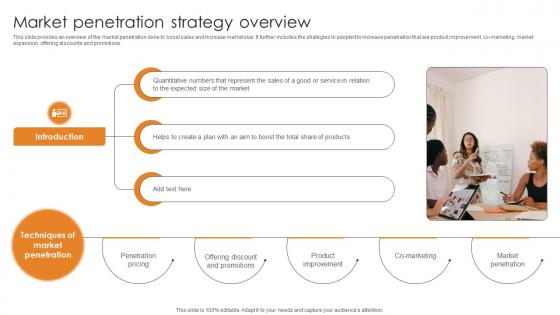 Market Penetration For Business Market Penetration Strategy Overview Strategy SS V