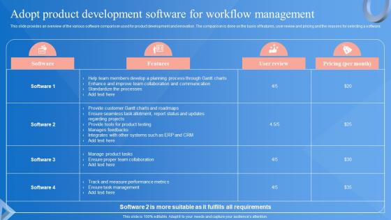 Market Penetration Strategy Adopt Product Development Software For Workflow Strategy SS V
