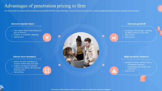 Market Penetration Strategy Advantages Of Penetration Pricing To Firm Strategy SS V