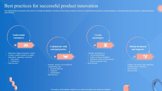 Market Penetration Strategy Best Practices For Successful Product Innovation Strategy SS V