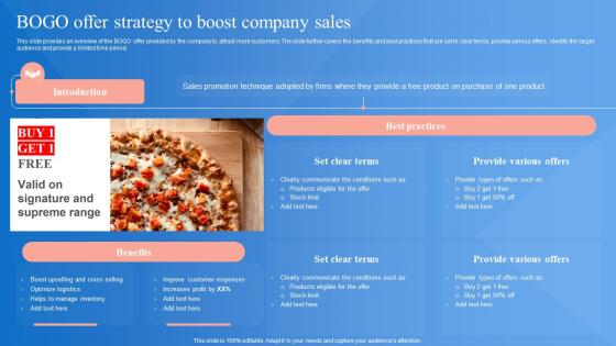 Market Penetration Strategy Bogo Offer Strategy To Boost Company Sales Strategy SS V
