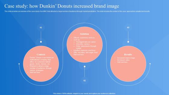 Market Penetration Strategy Case Study How Dunkin Donuts Increased Brand Image Strategy SS V