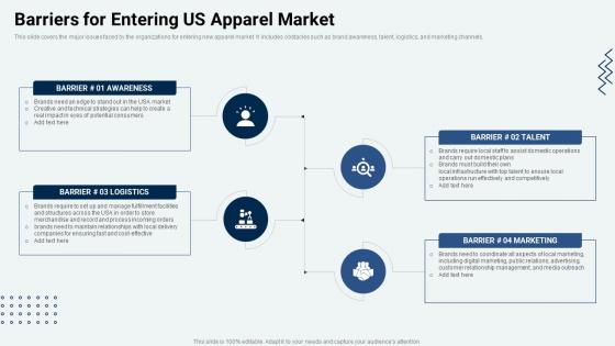 Market Penetration Strategy For Textile And Garments Business Barriers For Entering Us Apparel Market