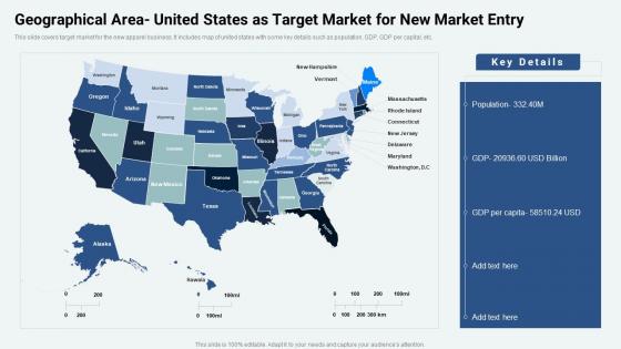 Market Penetration Strategy Geographical Area United States As Target Market For New Market Entry Ppt File Deck