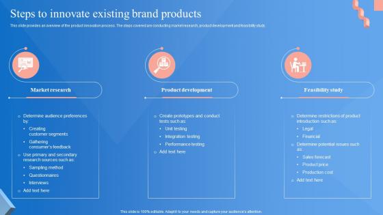 Market Penetration Strategy Steps To Innovate Existing Brand Products Strategy SS V