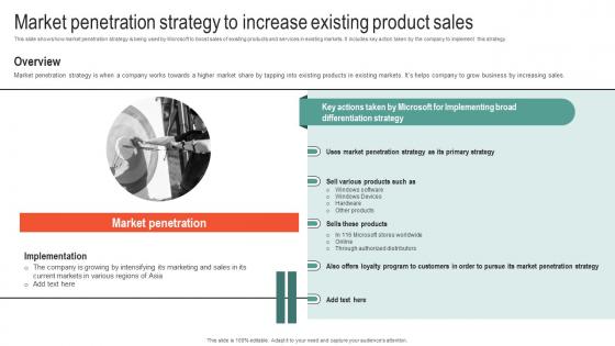 Market Penetration Strategy To Increase Existing Microsoft Business Strategy To Stay Ahead Strategy SS V