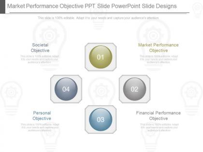 Market performance objective ppt slide powerpoint slide designs