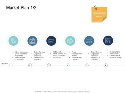 Market plan go to market product strategy ppt rules