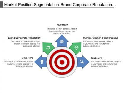 Market position segmentation brand corporate reputation information aggregation