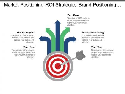 Market positioning roi strategies brand positioning target marketing strategy cpb