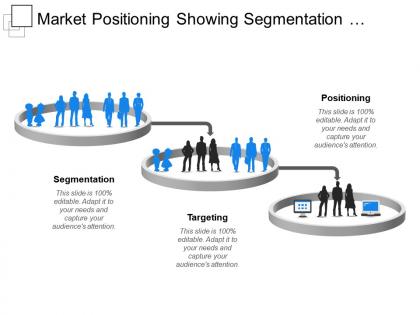 Market positioning showing segmentation targeting and positioning