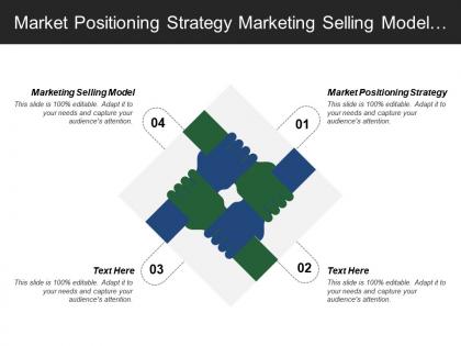 Market positioning strategy marketing selling model operational strategies
