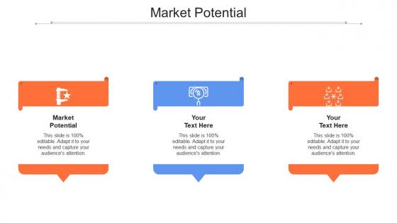 Market potential ppt powerpoint presentation slides display cpb
