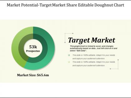Market potential target market share editable doughnut chart ppt slide styles