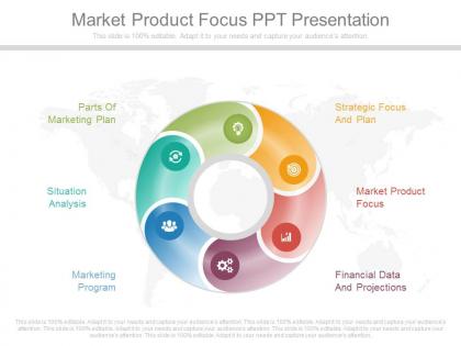 Market product focus ppt presentation