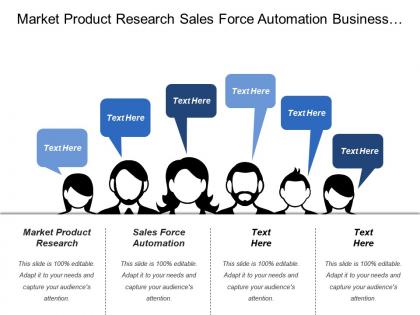 Market product research sales force automation business performance