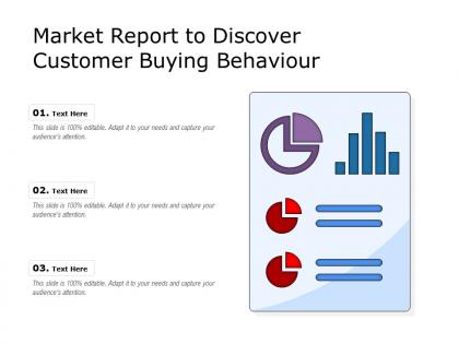 Market report to discover customer buying behaviour