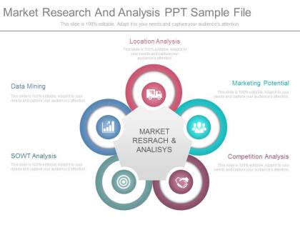 Market research and analysis ppt sample file