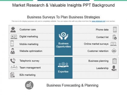 Market research and valuable insights ppt background