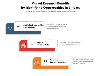Market research benefits by identifying opportunities in 3 items