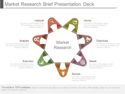 Market research brief presentation deck
