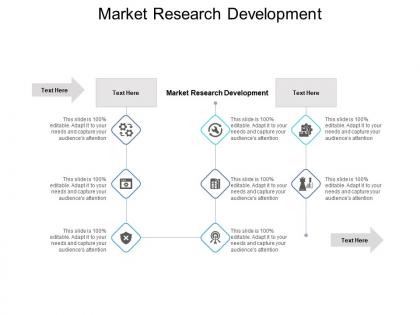 Market research development ppt powerpoint presentation infographic cpb