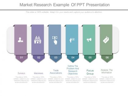 Market research example of ppt presentation
