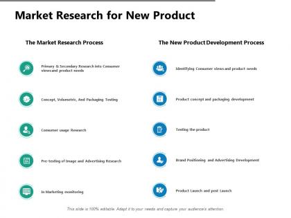 Market research for new product process ppt powerpoint presentation show slide