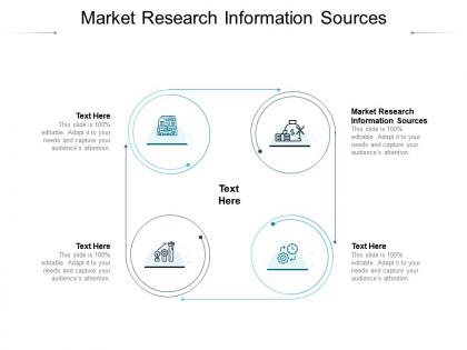 Market research information sources ppt powerpoint infographic template examples cpb