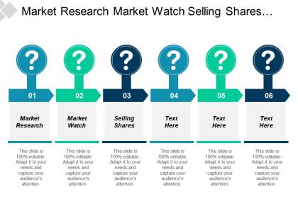 Market research market watch selling shares consumer products cpb