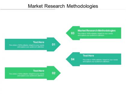 Market research methodologies ppt powerpoint presentation summary themes cpb