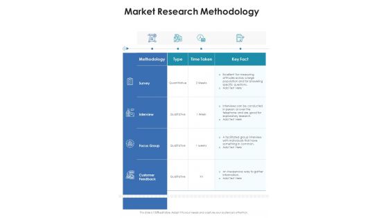 Market Research Methodology Market Research For New Product One Pager Sample Example Document