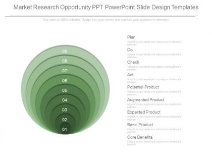 Market research opportunity ppt powerpoint slide design templates
