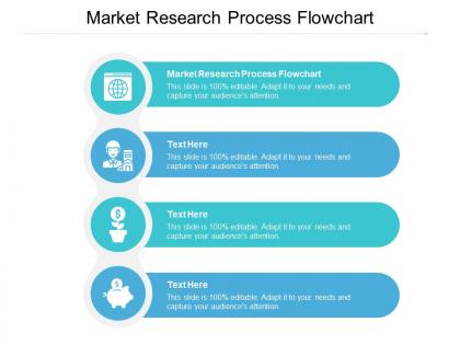 Market research process flowchart ppt powerpoint presentation show objects cpb