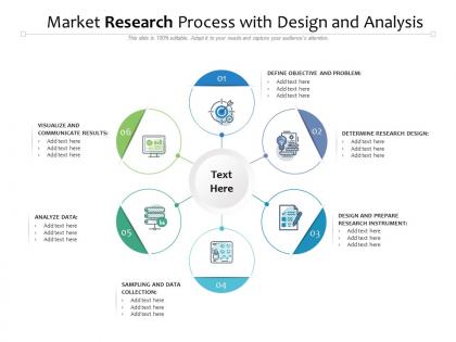 Market research process with design and analysis