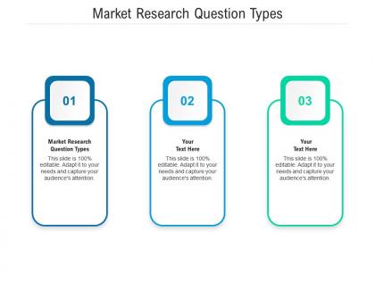 Market research question types ppt powerpoint presentation model deck cpb