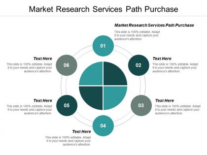 Market research services path purchase ppt powerpoint presentation ideas example cpb