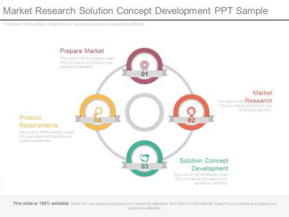 Market research solution concept development ppt sample
