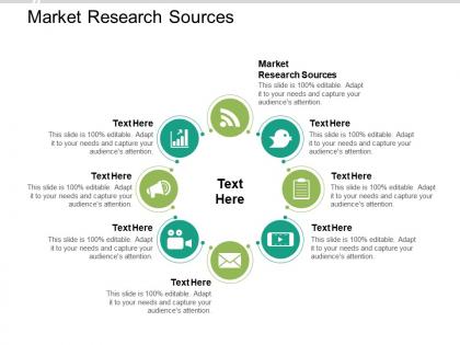 Market research sources ppt powerpoint presentation ideas graphics pictures cpb