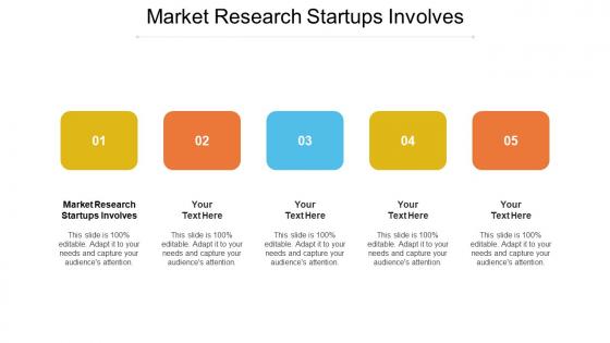 Market Research Startups Involves Ppt Powerpoint Presentation Show Aids Cpb