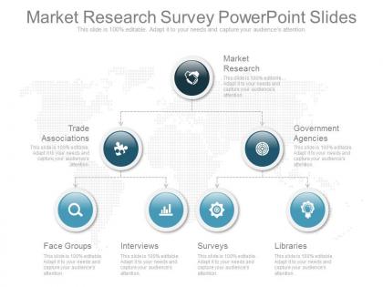 Market research survey powerpoint slides