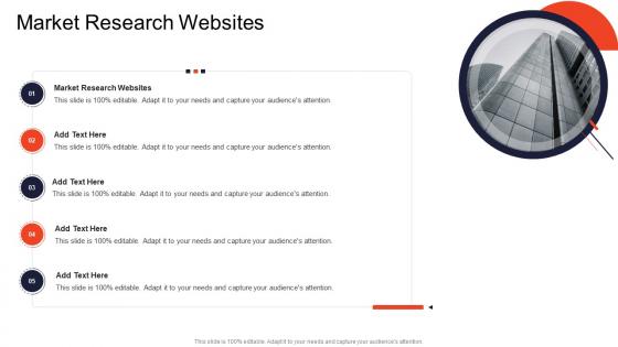 Market Research Websites In Powerpoint And Google Slides Cpb