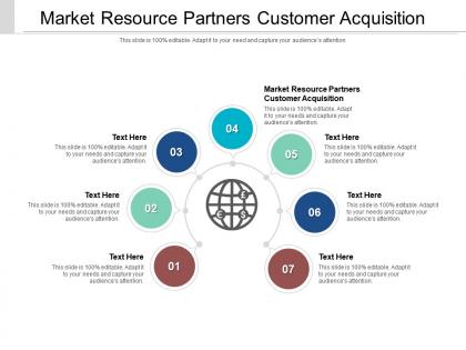 Market resource partners customer acquisition ppt powerpoint presentation model influencers cpb