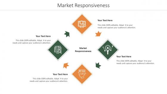 Market Responsiveness Ppt Powerpoint Presentation Icon Demonstration Cpb