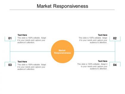Market responsiveness ppt powerpoint presentation model template cpb