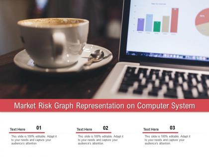 Market risk graph representation on computer system