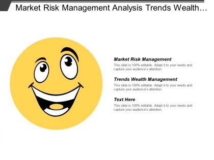 Market risk management analysis trends wealth management corporate reorganization cpb